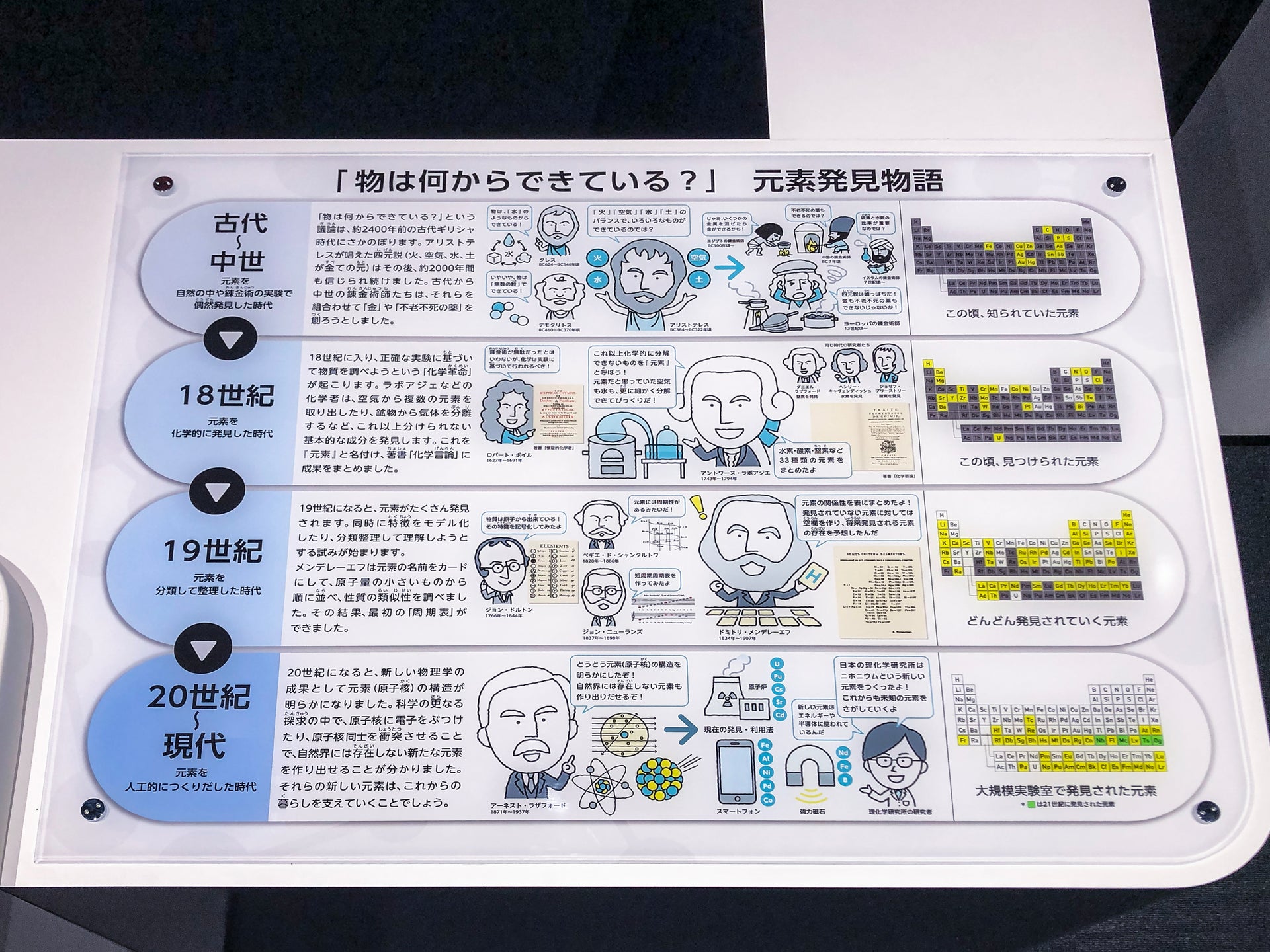 ファーストビューの画像